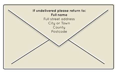 How To Address An Envelope: Envelope Format & Writing Guide | Addressing envelopes, Envelope ...