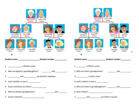 Family Tree Quiz - includes references to 'brother/sister-in-law ...