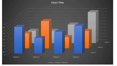 Chart Animation In Microsoft PowerPoint - YouTube