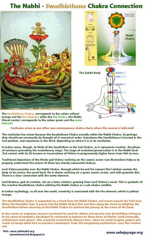 17 Best images about The Nabhi Chakra on Pinterest | Bhagavad gita ...