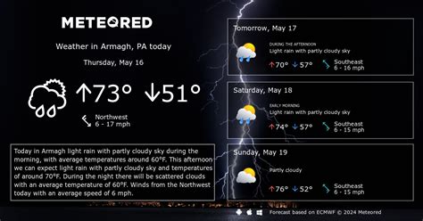 Armagh, PA Weather 14 days - Meteored