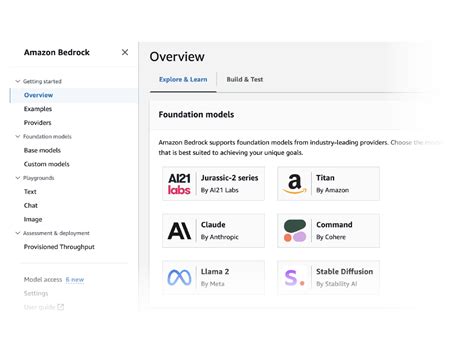 Foundation Model Choice and Customization – Amazon Bedrock – AWS