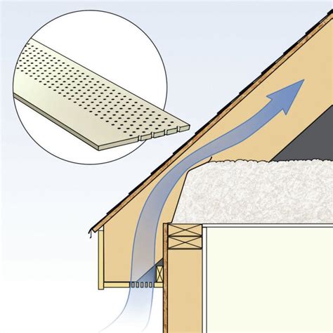 Installing Eave and Ridge Vents | Builder Magazine