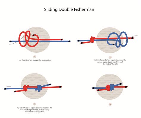 How to Tie a Double Fisherman's Bend Knot (Grapevine Knot)