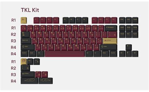 GMK Red Samurai Inspired Keycaps - agrohort.ipb.ac.id