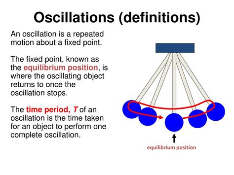 Define Oscillation Energy at roythollingsworth blog