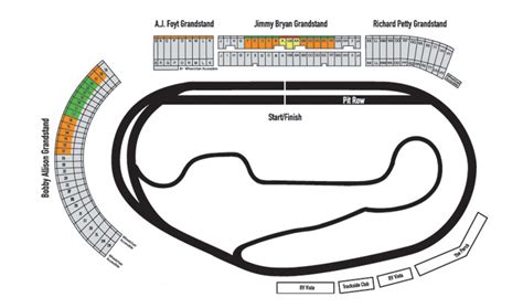 Pir Raceway Seating Chart | Brokeasshome.com