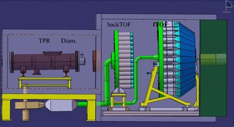 Schematic view of the proposed, conceptual design for a High Resolution... | Download Scientific ...