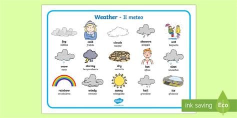 Weather Word Mat English/Italian - Weather Word Mat - Twinkl