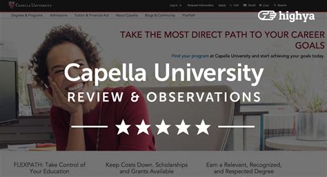 Capella University Reviews - Student Ratings and Reviews