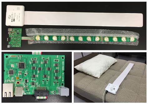 The sleep monitoring sensor used in the research is mainly composed of ...