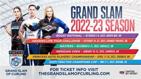 Grand Slam Of Curling 2024 Broadcast Schedule - Muire Tiphani