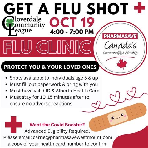 Flu Clinic - Cloverdale Community League