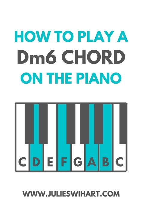 Learn how to play a Dm6 chord on the piano, and learn the pattern for building any minor sixth ...