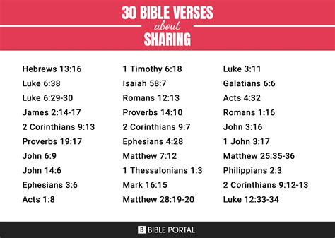 78 Bible Verses about Sharing