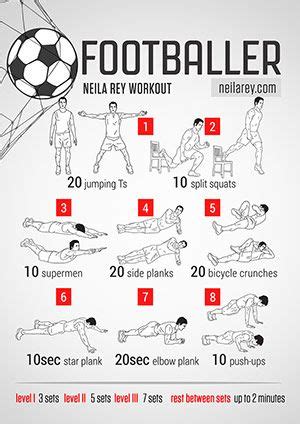 Female Soccer Player Workout Plan | EOUA Blog