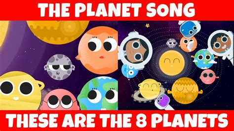 Eight Planets Song