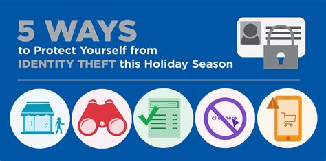 Infographic: How To Prevent Identity Thieves From Stealing Your Holiday Spirit