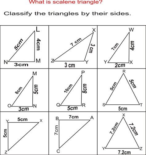 classify triangles by sides