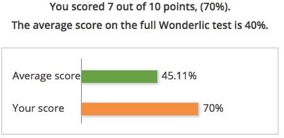 My Wonderlic test score | alvinalexander.com