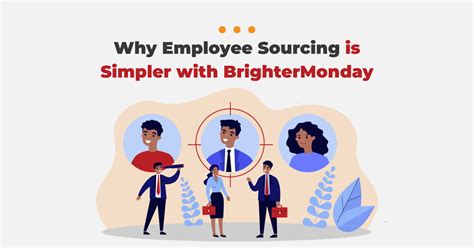 Why Employee Sourcing is Simpler with BrighterMonday - BrighterMonday Kenya