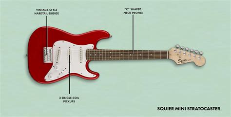 Squier Stratocaster: A Buying Guide | Fender Guitars