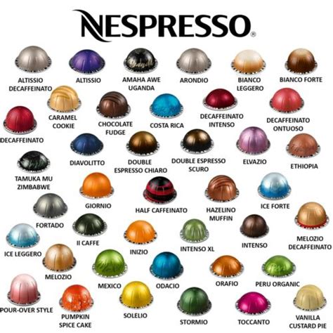 100 NESPRESSO VERTUOLINE CAPSULES COFFEE ESPRESSO Pods VERTUOPLUS ...