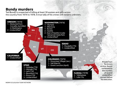 Ted Bundy: Could his spree have ended in Colorado?