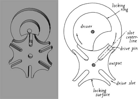 how to assemble geneva mechanism in solidworks ? - GrabCAD