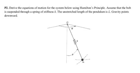 Solved P2. Derive the equations of motion for the system | Chegg.com