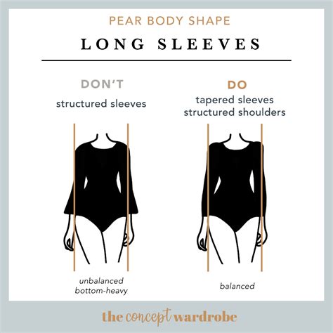 How To Dress The Pear Body Shape | the concept wardrobe