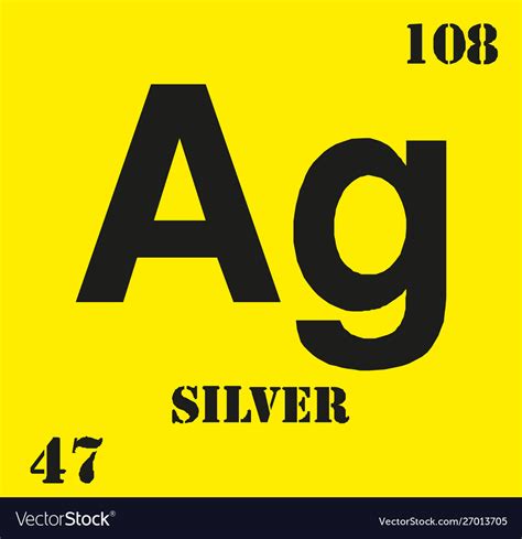 Periodic Table Silver Element Symbol - Periodic Table Timeline