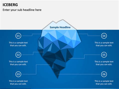 Iceberg Diagram for PowerPoint and Google Slides - PPT Slides