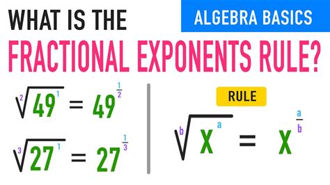 Fractional Exponents Rules Cheat Sheet