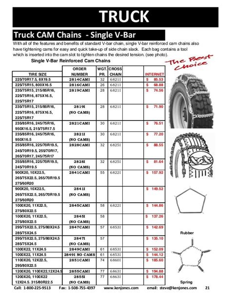 Tire Chains Catalog 2017 Ken Jones Tires- retail