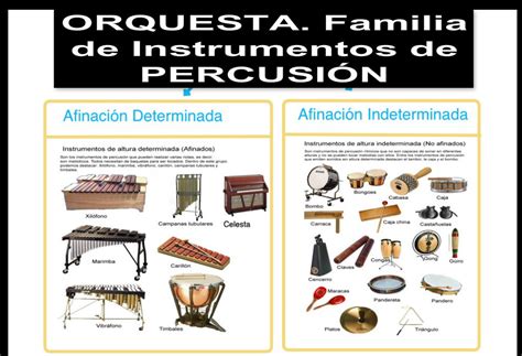 Orquesta. Sección de Instrumentos de Percusión.