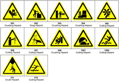 Graphic pictograms to support ANSI labels, ISO labels, and general ...