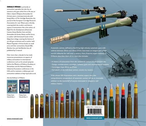 Autocannon - A History of Automatic cannon and their ammunition ...