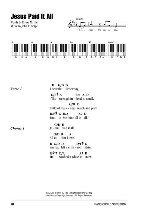 Jesus Paid It All sheet music by John T. Grape (Lyrics & Piano Chords – 161243)