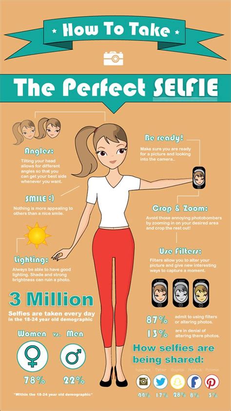 Infographic: How To Take the Perfect Selfie on Behance | Perfect selfie, Selfie tips, Photo tips