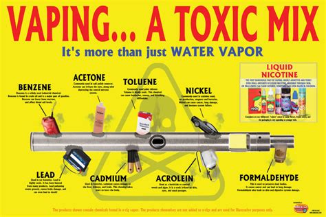 Vaping... A Toxic Mix Poster | Nimco | Red Ribbon Week Products ...