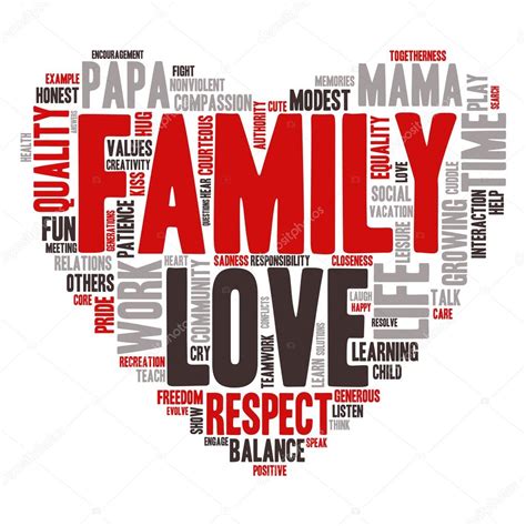 Word Cloud - Family Values, Love - Heart Shape — Stock Vector ...