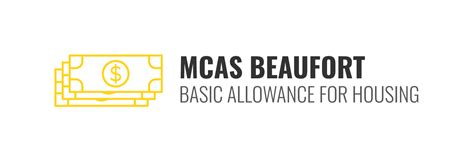 My Base Guide - MCAS Beaufort Housing: On-Base Options