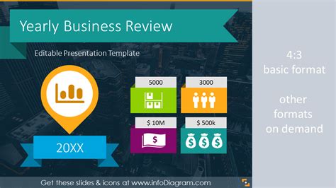 Yearly Business Review Presentation Template (PPT icons and tables)