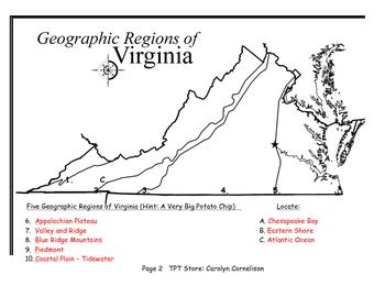 VS.2 a-c Virginia Studies~Regions, Bordering States, & Rivers | TpT