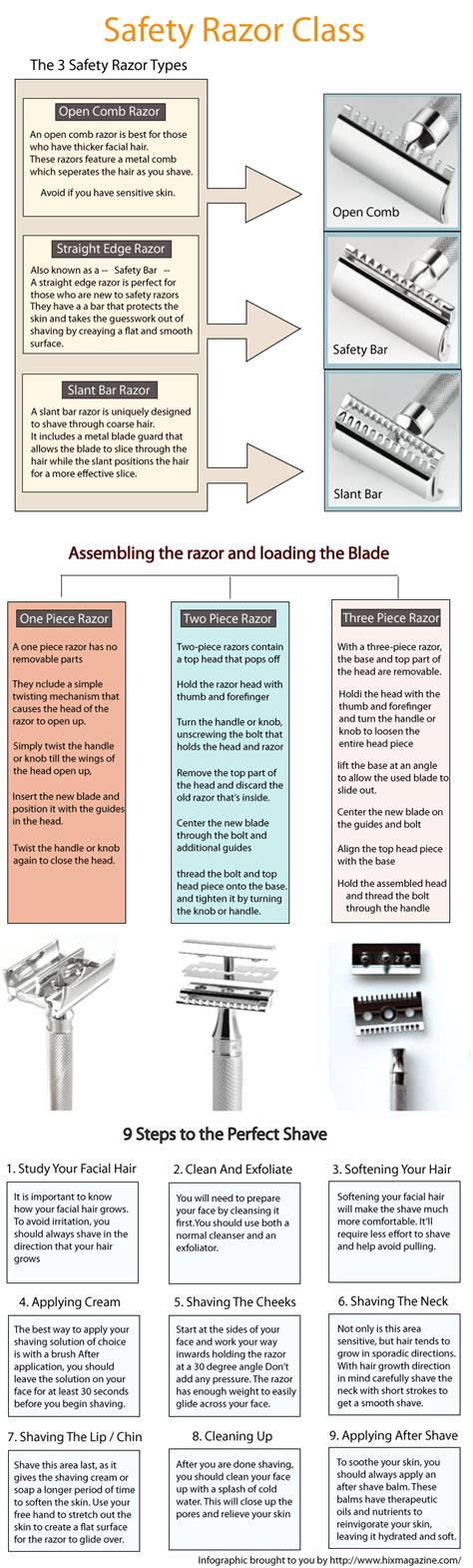 Safety Razor Class - How to Use, Shave and Assemble like a Pro | Hix ...