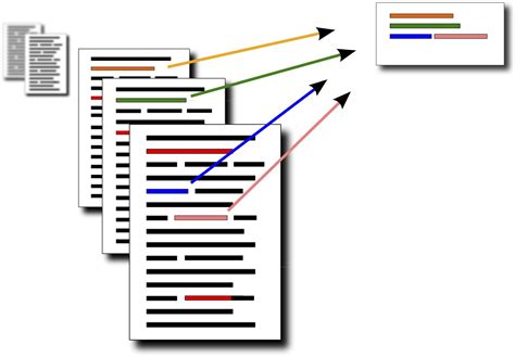 Text Summarization with Python | Thecleverprogrammer