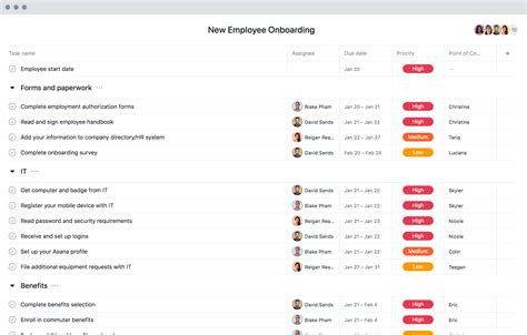 Onboarding Process For New Hires Template