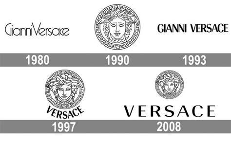 Meaning Versace logo and symbol | history and evolution | Versace logo ...