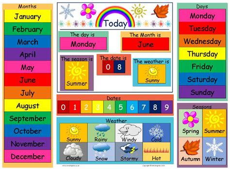 Today Is (Dates, Weather & Seasons) Chart - MindingKids in 2024 ...